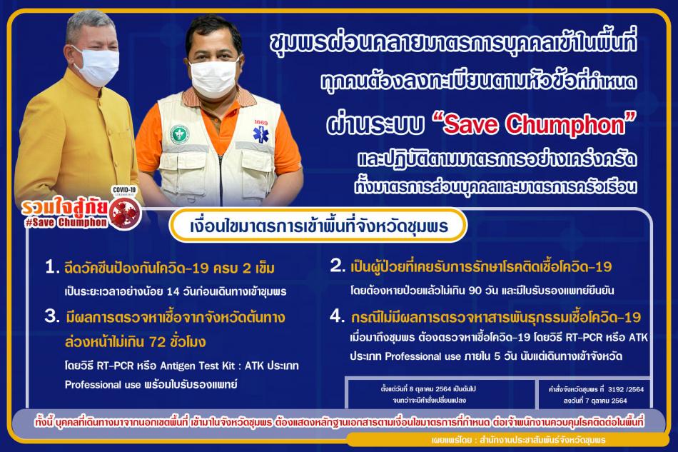 ชุมพรผ่อนคลายมาตรการบุคคลเข้าในพื้นที่ทุกคนต้องลงทะเบียนตามหัวข้อที่กำหนดผ่านระบบ "Save Chumpho" และปฎิบัติตามมาตรการอย่างเคร่งครัดทั้งมาตรการส่วนบุคคลและมาตรการครัวเรือน